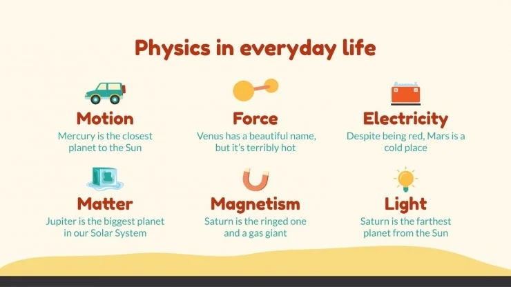 physics in everyday life